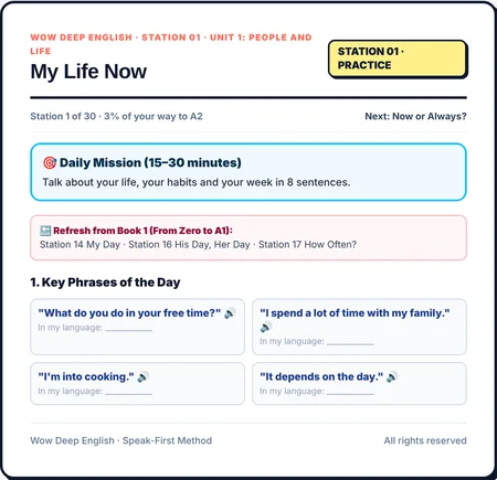 Book 2, lesson 1: everyday phrases