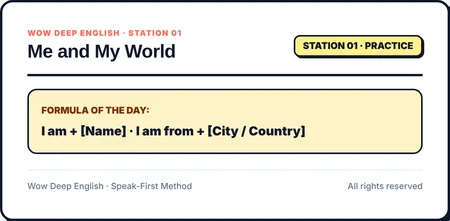One formula a day: I am + name. I am from + city.