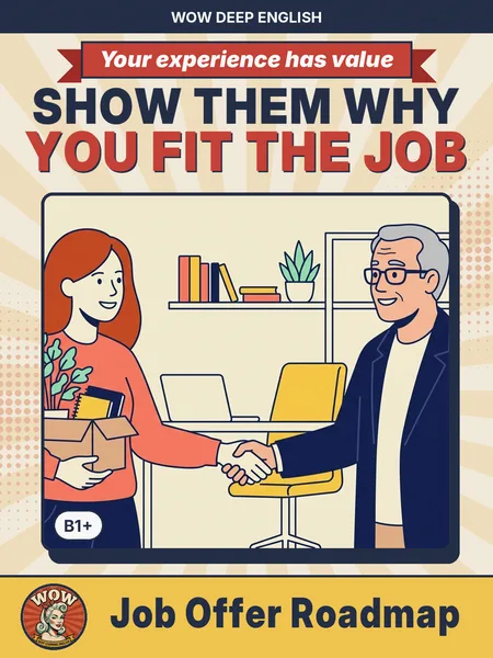 The Job Offer Roadmap cover